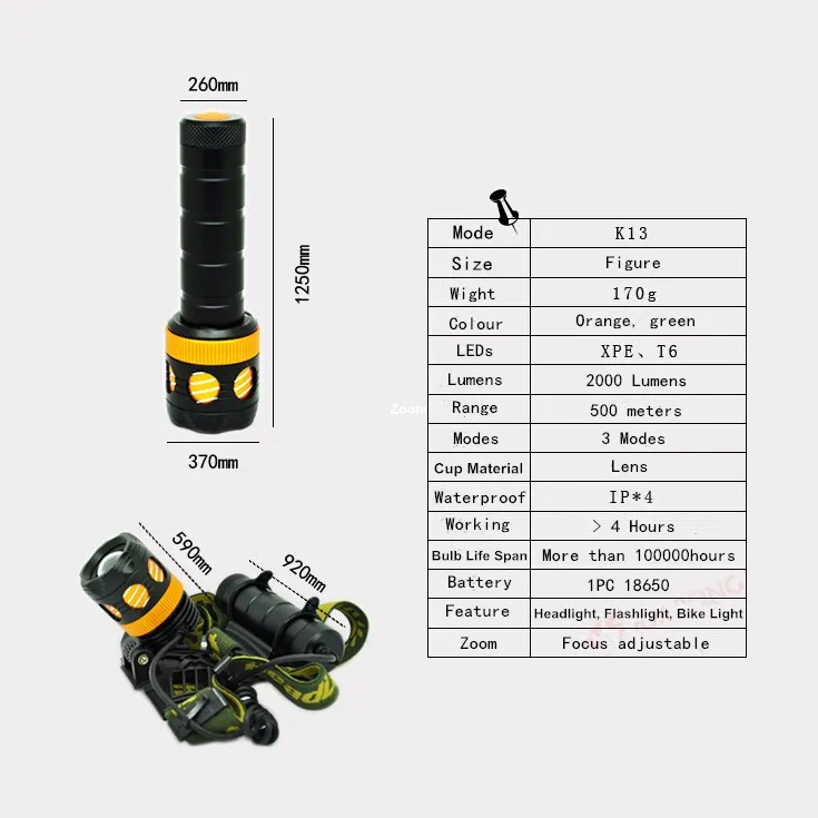 Aluminium High Brightness Zoom Led Bicycle Light Rechargeable LED T6 Headlight Headlamp HeadLight Flashlight 1.jpg