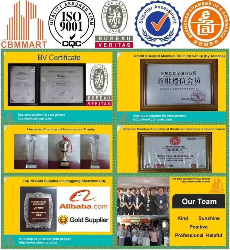 CBMMART.jpg