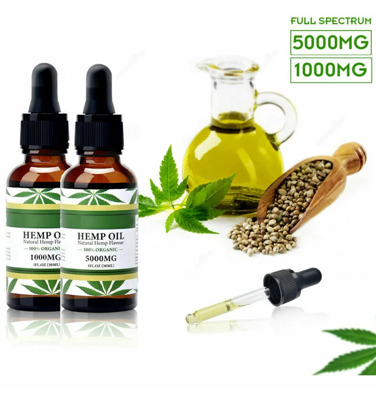 Cbd Масло Для Животных Купить Спб