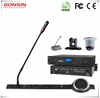 voting equipment included simultaneous conference translation system