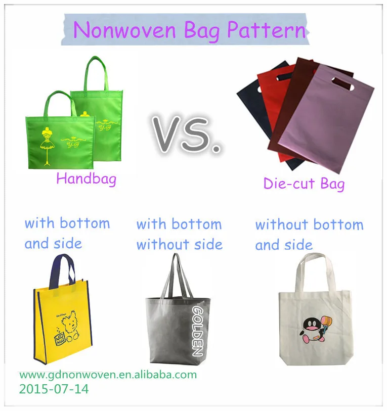 Disposable Non Woven Bag For Daily Use/laminated Nonwoven Fabric Cover Shopping Bag/hs Code Pp