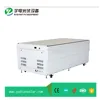 Radiant Xenon Lamp Sun Simulator module testing machine
