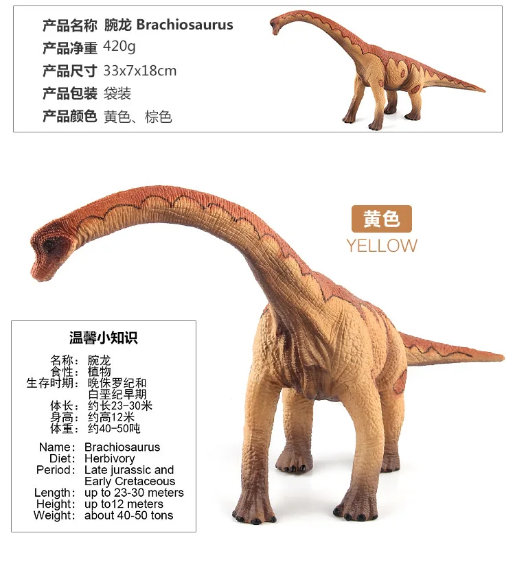 dinosaur model