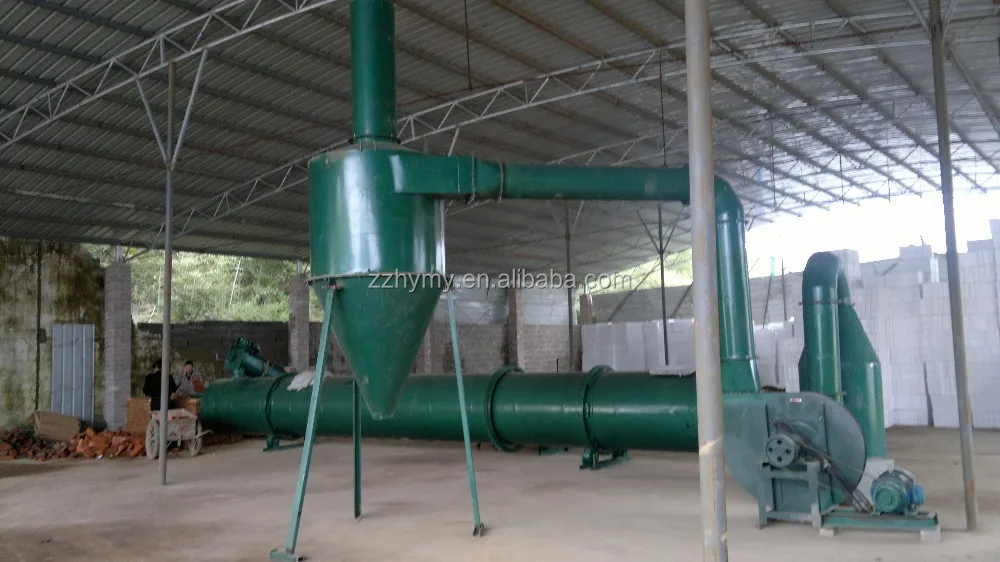 airflow wood sawdust dryer machine (2).jpg