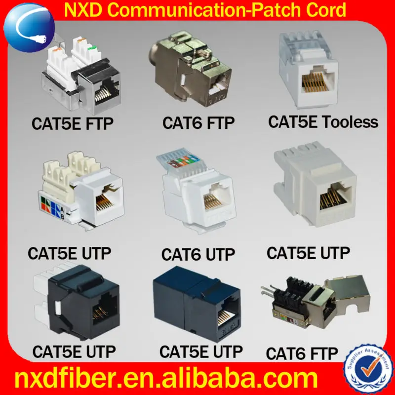 Multi Pair Telephone Cable,Outdoor Connecting Telephone Wire