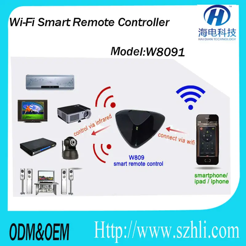 App telecommande universelle sans wifi