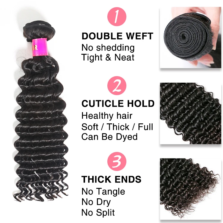 Best Selling Deep Wave Human Hair Weave Bundle 1/3 Piece 10-26 Inch ...