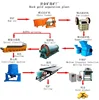 Widely Used Gold Processing line In China