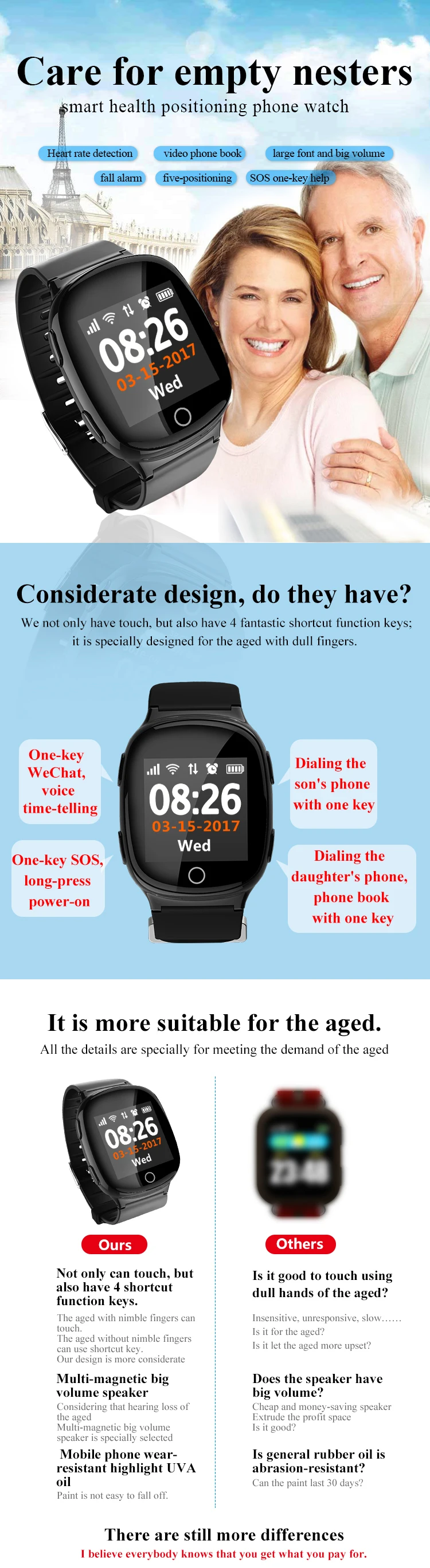 gps smart watch d100