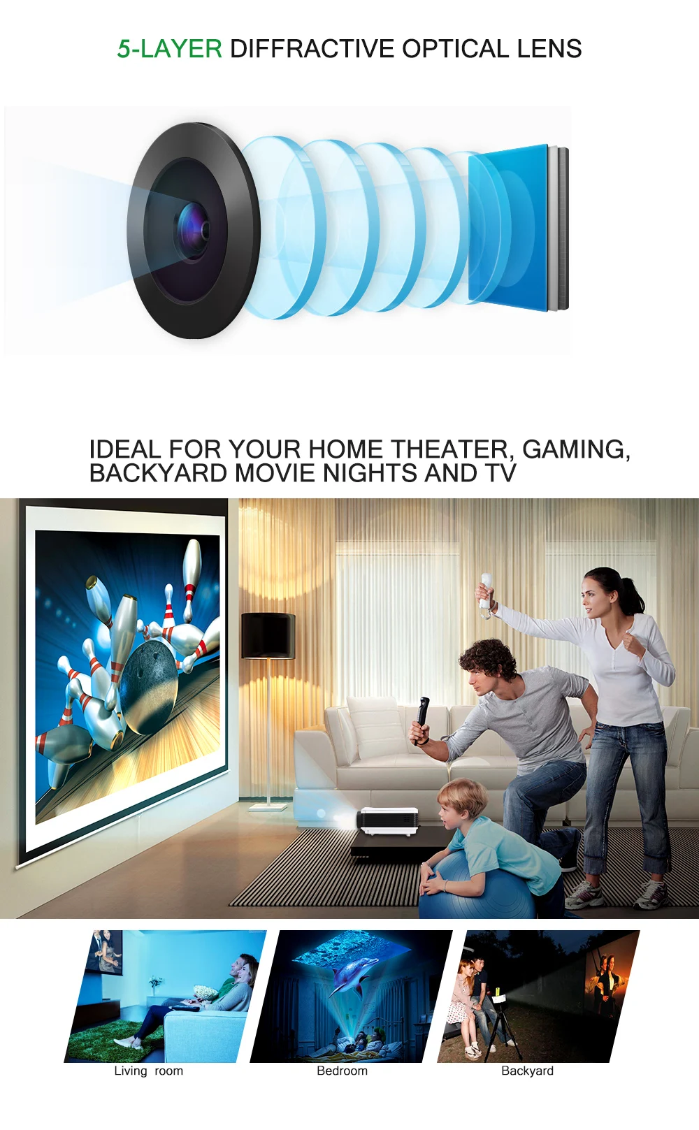 EUG X88+ led Android projector for home theater