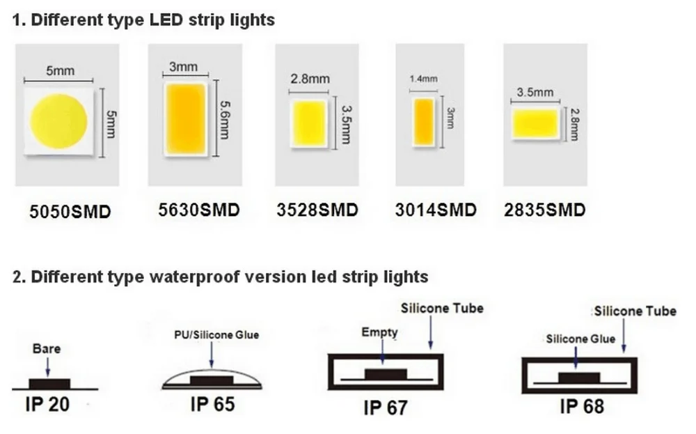 151 Resistor Smd Led Strip 5630smd 12volt Buy 151 Resistor Smd Led