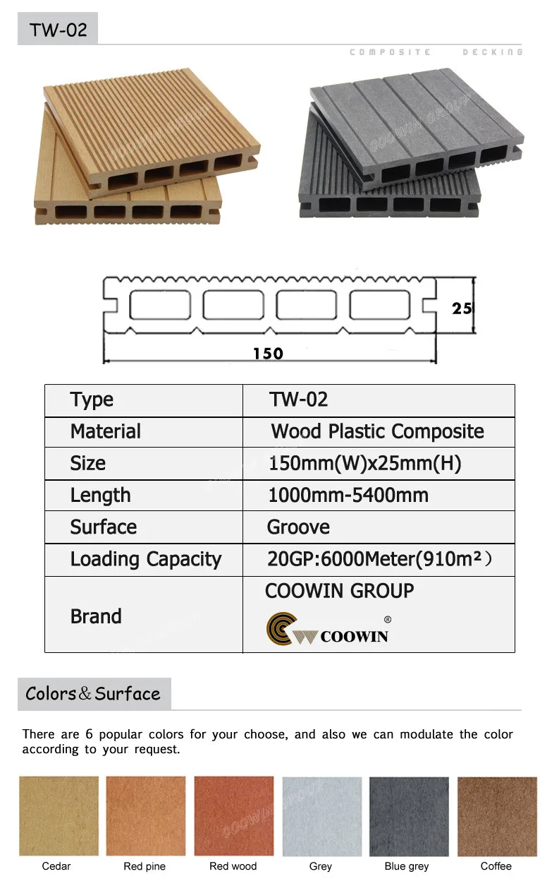 Premade Decks Rubber Flooring For Boats Buy Rubber Flooring For Boats