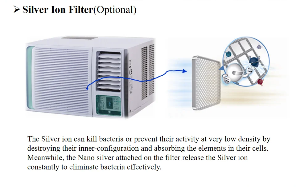 Window Air Conditioner, 9000-24000BTU, 220, 7000btu - detail 6
