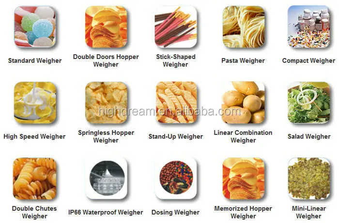 Multihead Weigher.jpg