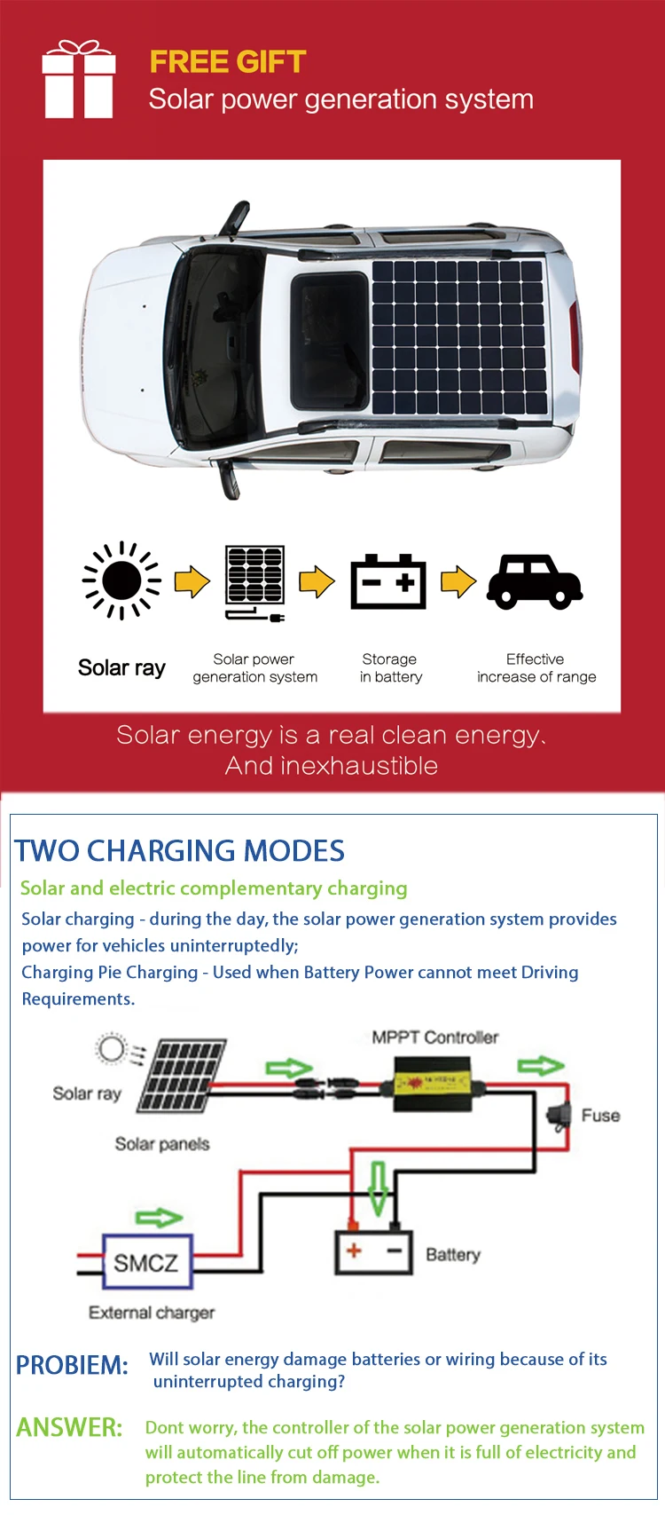 2 Door Solar Mini Electric Car