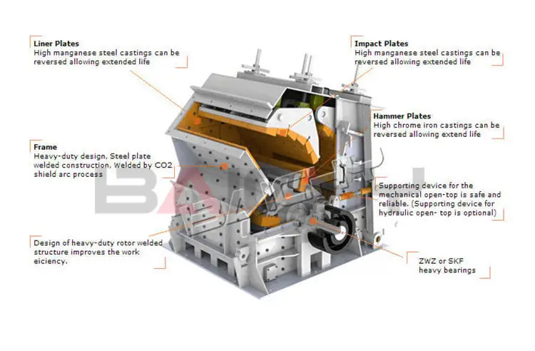 Canning casting