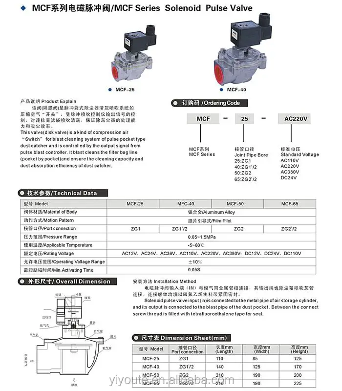 right angle pulse valve