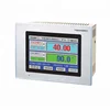 Korea TEMI880-10 Programmable Digital Temperature and Humidity Controller