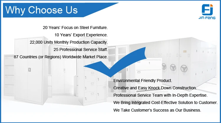 Why choose us