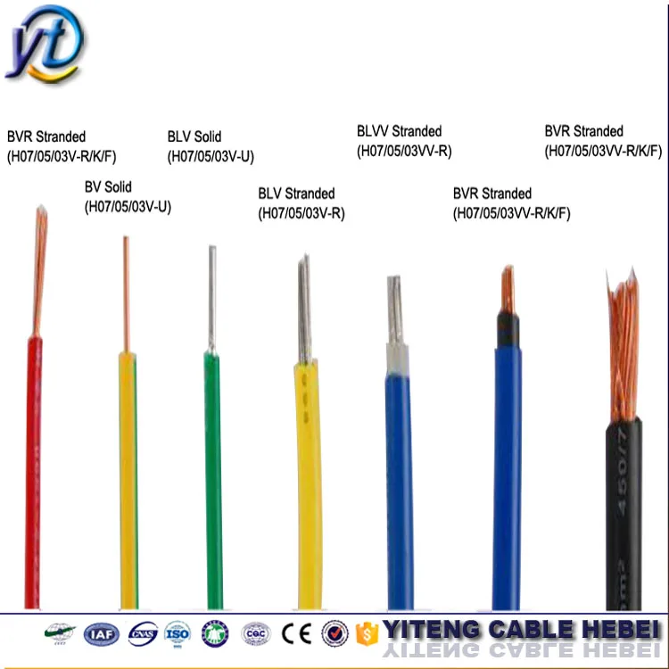 Кабель код ресурса. Кабель желто-зеленый wire,450/750v,227 IEC 02(RV)- К-Т 57-39. Срезающее напряжение.