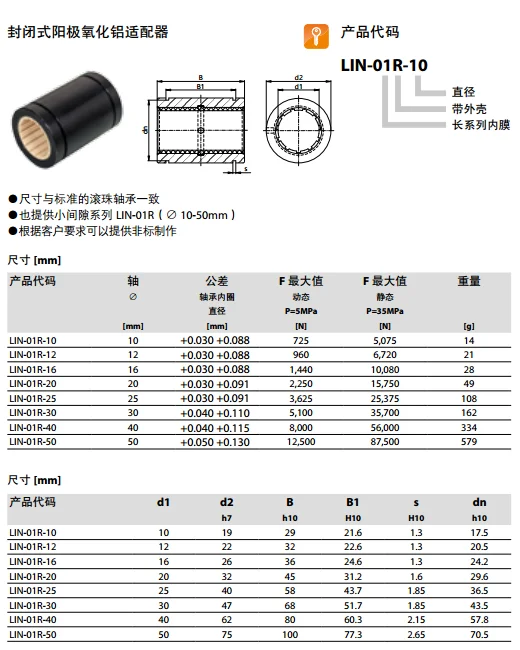 LIN0016 16mm Igus plastic linear bearing LM10UU Products from