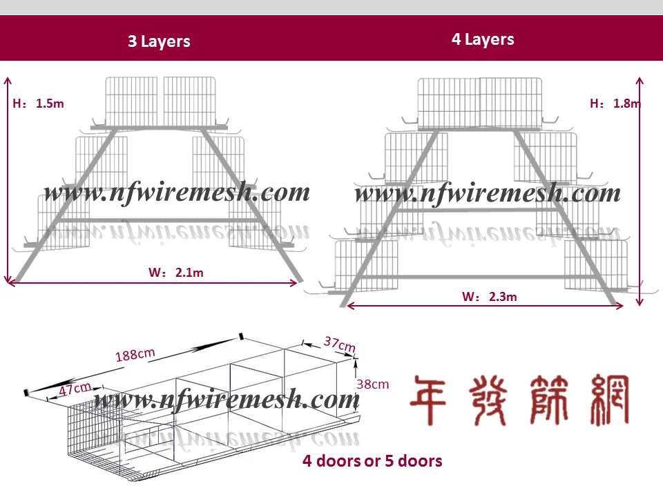 2016 Africa hot sale 3/4 layer chicken battery cage/design layer chicken cages (Guangzhou Factory)