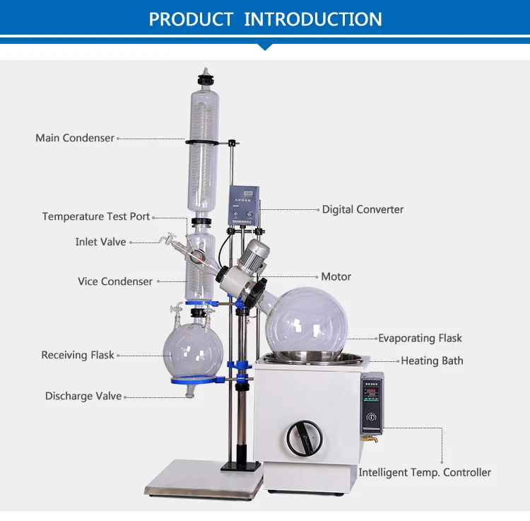 ZZKD 50L New Science Lab Rotary Evaporator and Rotovap for Gentle and Efficient Removal from Evaporation