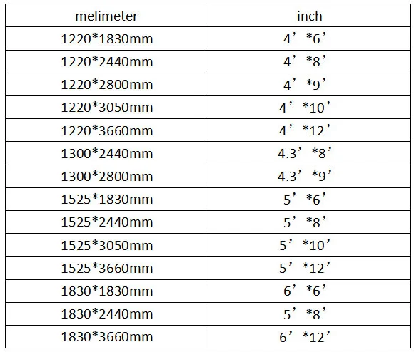 Wooden High Pressure Laminate,Formica Laminate Sheet On Plywood - Buy ...