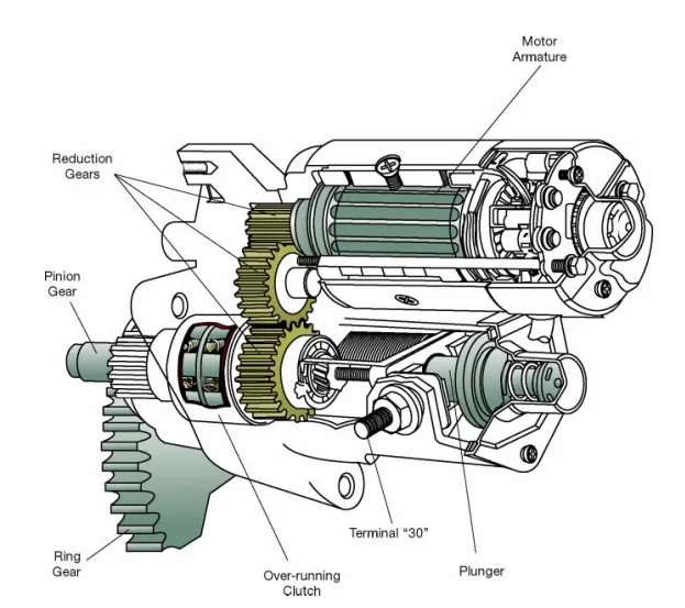 4jx1 Truck Parts 8 97323437 0 8973234370 Engine Starter Assy For Isuzu D Max View Starter Motor 24v Replacement Product Details From Chongqing Guanglian Qingling Auto Parts Co Ltd On Alibaba Com