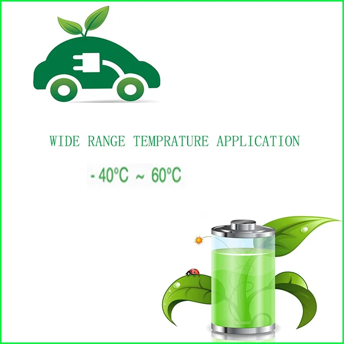 for honda civic hybrid ima battery