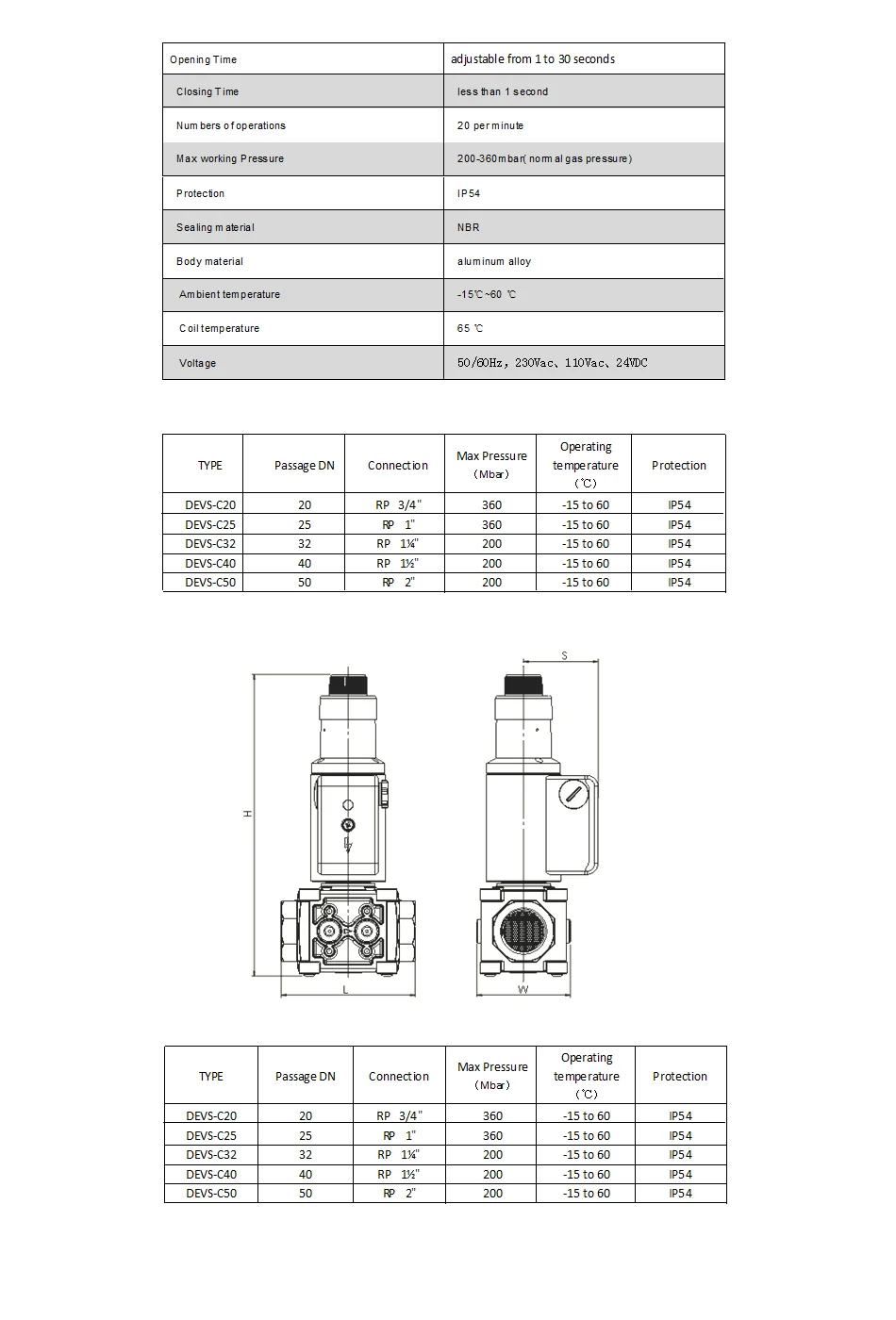 3/4" Natural Gas Solenoid Valve Slow Opening Valves For Furnace Buy