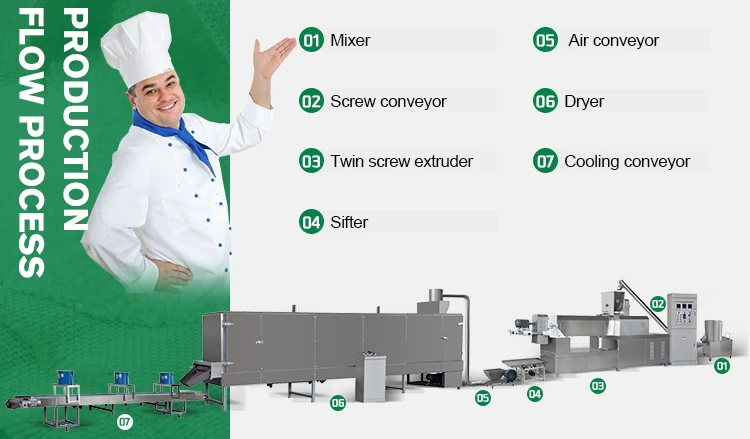 rice making machine price