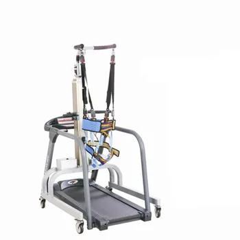 Home Care Equipment For Elderly