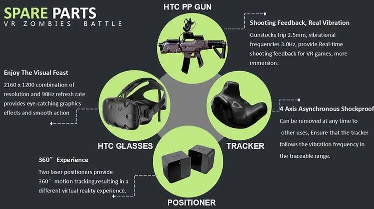 best vr shooting range