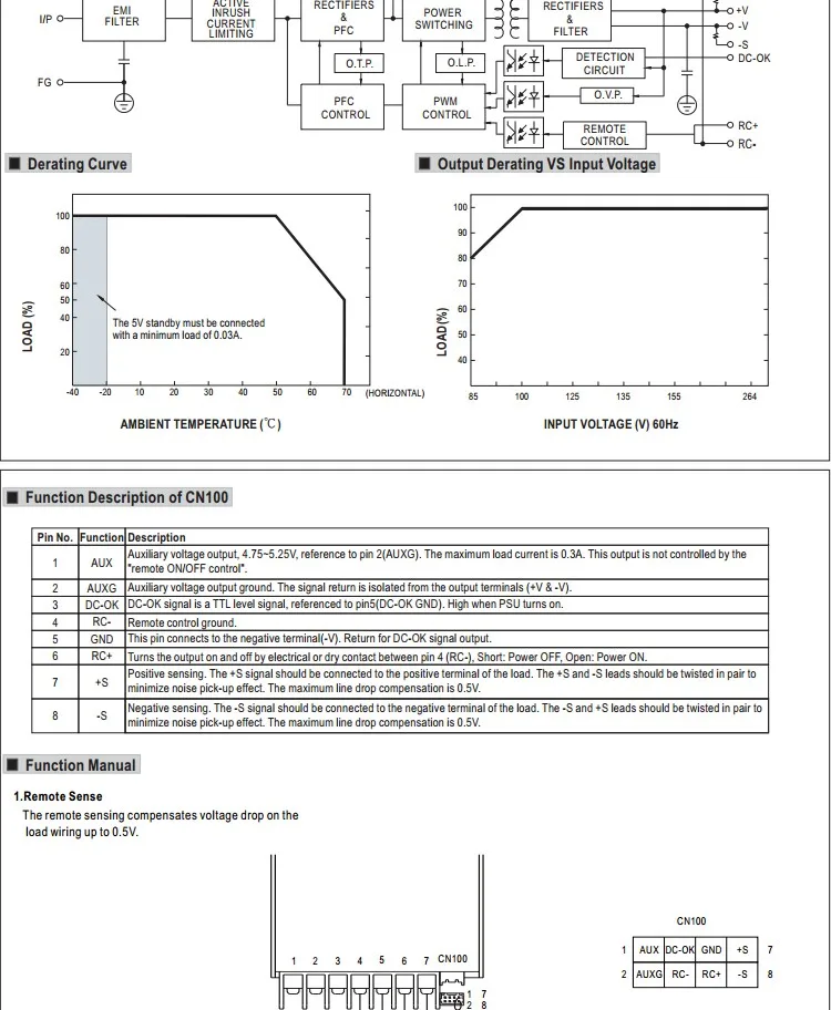 Mean Well Hrpg-300-15 300w With Pfc Function 300w 15v Power Supply ...