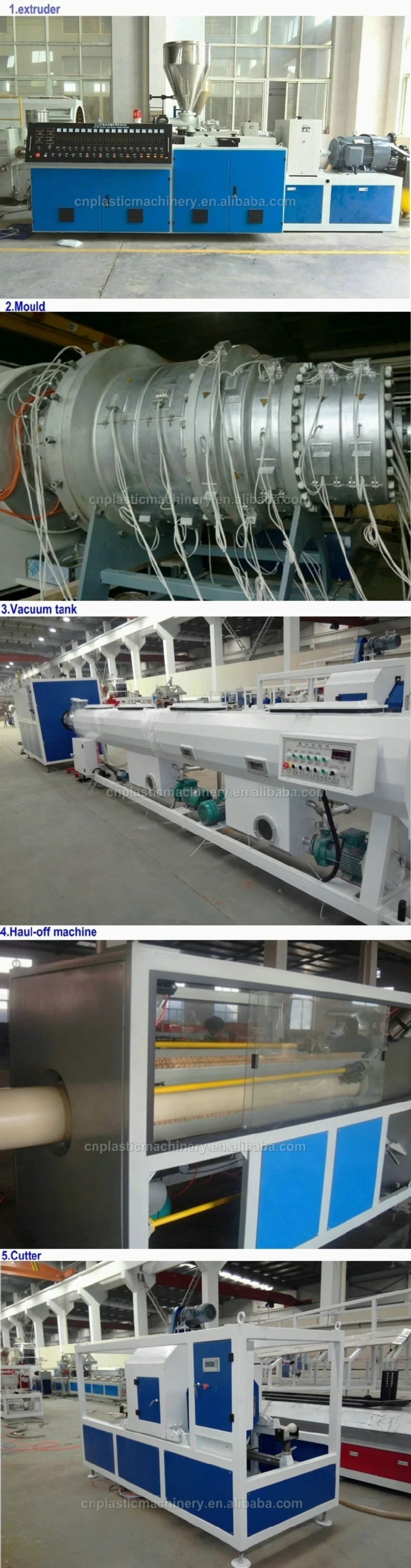 20-110mm ppr fiber pipe production lineextrusion machine