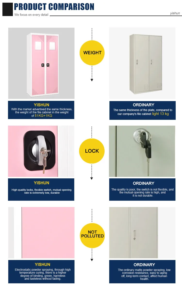 Different Colour Almirah Steel Bedroom Furniture