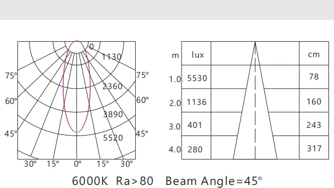 Dimmable 230VAC Double head 40W 60W high power aluminum led linear light