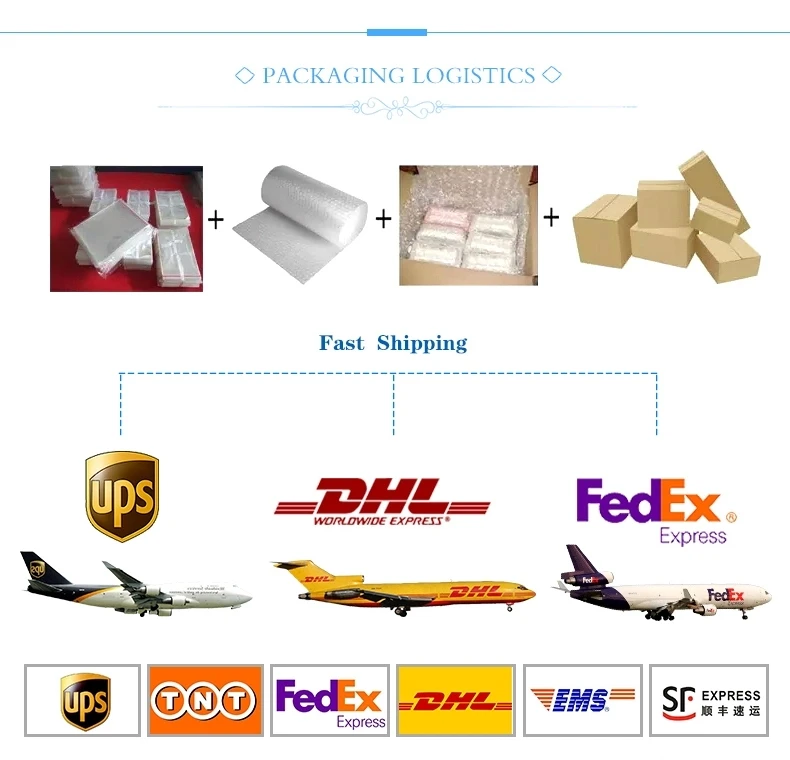 packaging logistice.jpg