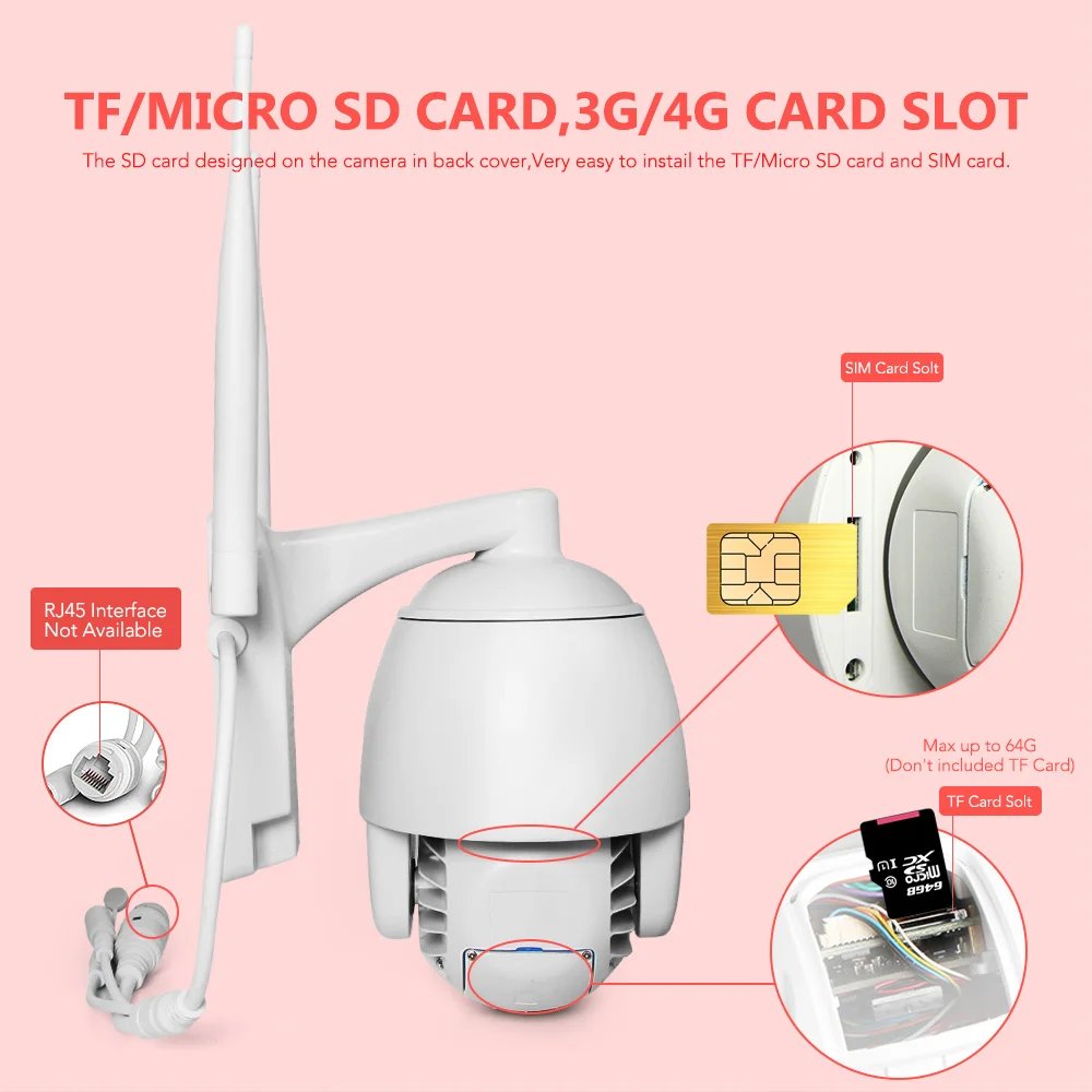 2mp Sim Card 3g 4g Wireless Ptz Dome Camera 1080p Outdoor Waterproof