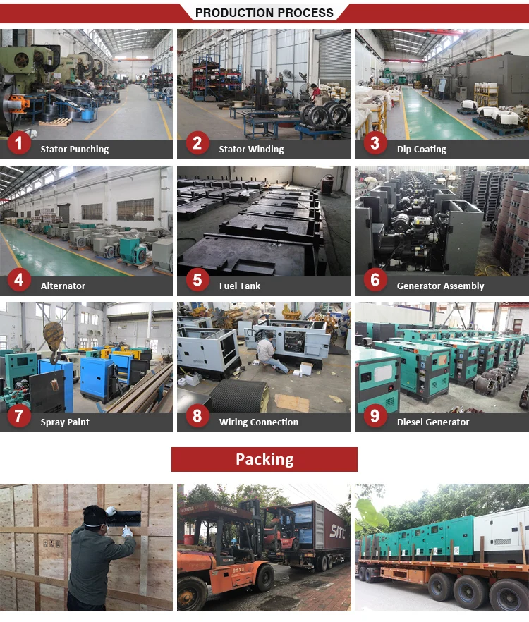 electric generator for sale