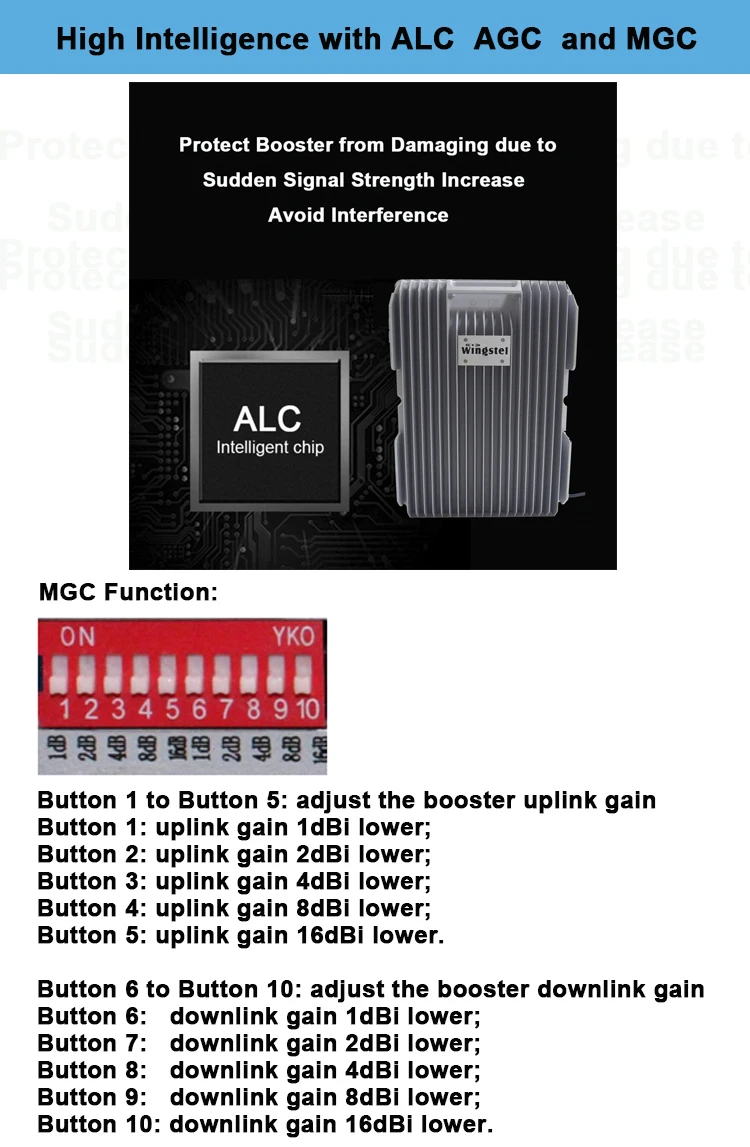 High Power Outdoor Signal Amplifier 20w For Industrial Use Wcdma Signal Booster From Wt/shen