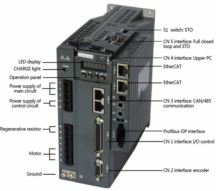 11kw Ac Servo Motor 380v 3 Phase 15 Hp Industrial Servo Motor With