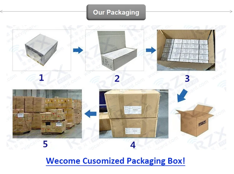 Good quality Credit Card Protector rfid blocking card to Block RFID / NFC Signals from Wallets and Passports