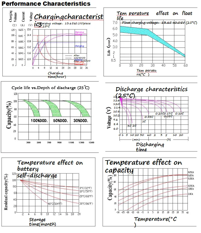 65ah specification 2.jpg