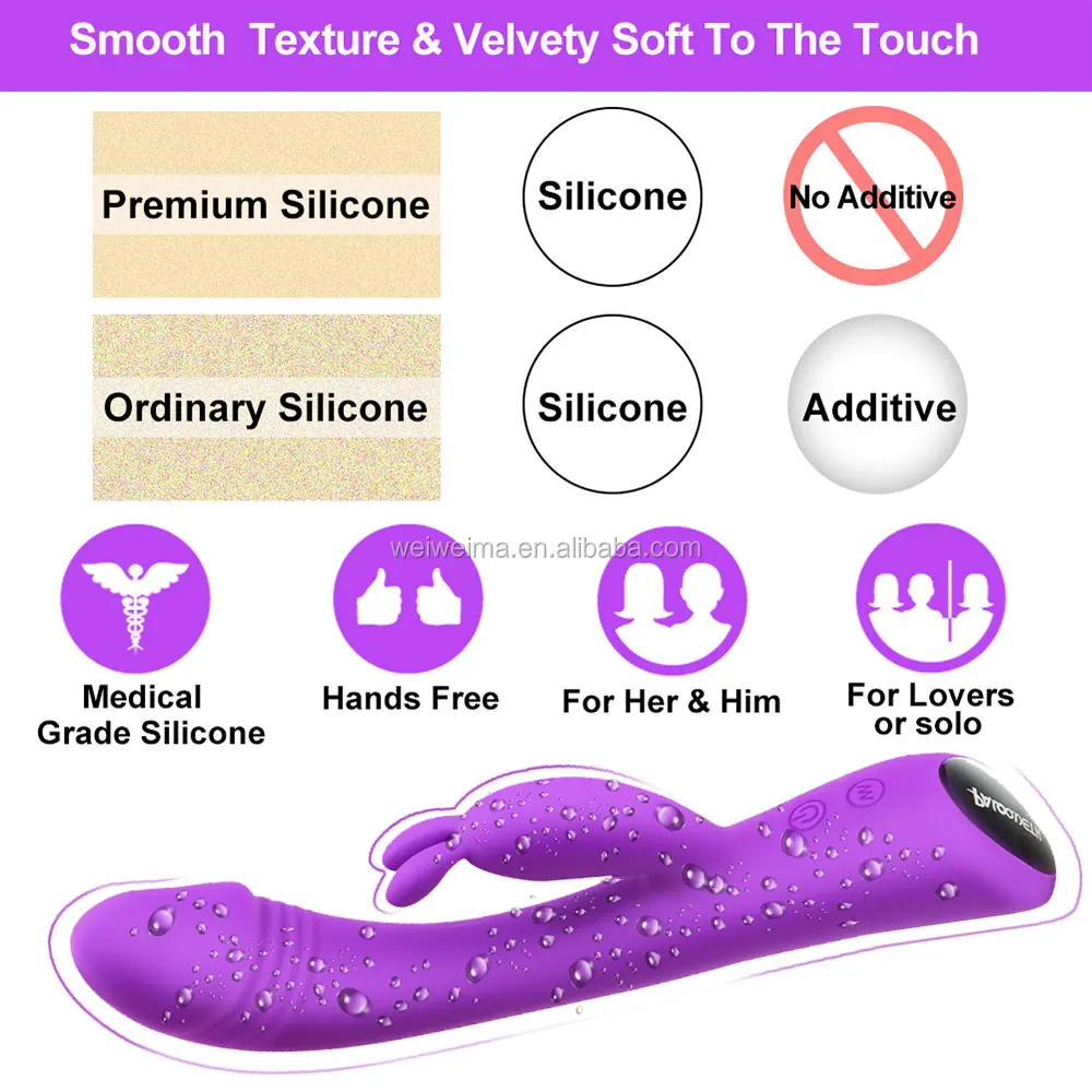 Paloqueth High Quality Waterproof Rechargeable G Spot Rabbit Vibrator