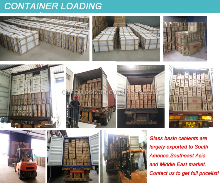 container loading