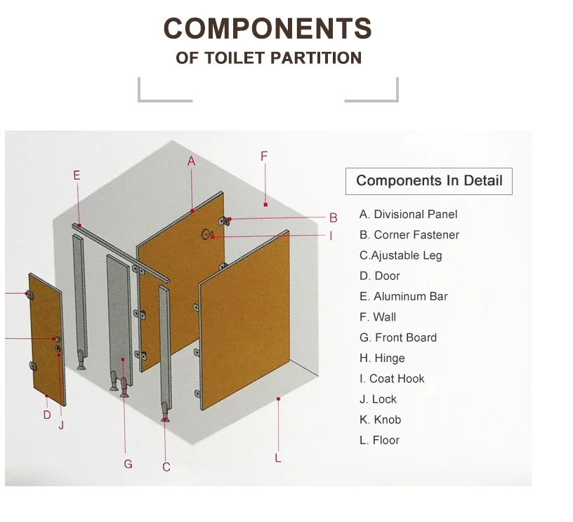 Multifunctional Hpl Phenolic Compact Toilet Partition Made In China