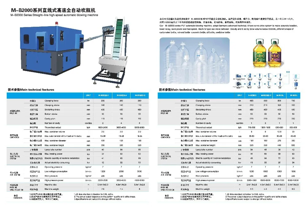 Full Automatic Blow Molding Machine .jpg