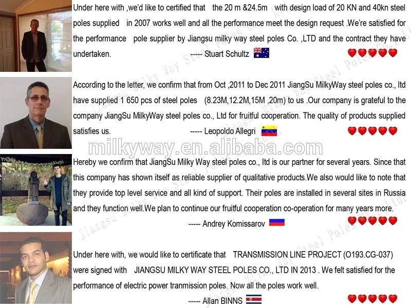 30m High Mast Lighting Tower Pole Price